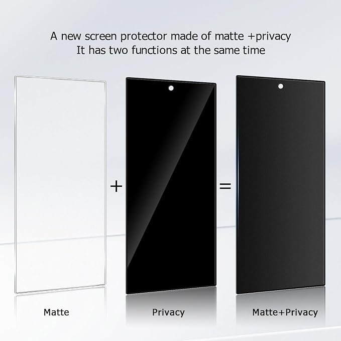 2 Pack Matte Privacy Screen Protector - Image 3