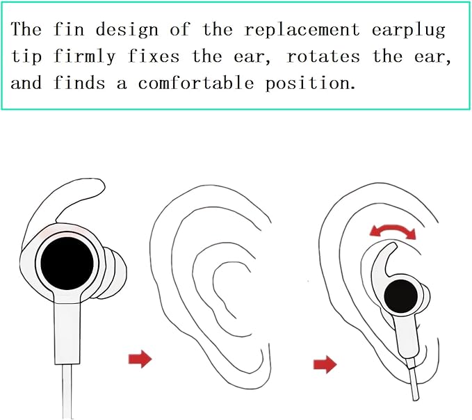 Silicone Earbud Tips 3 Pairs SML Soft and Comfortable Noise Isolation - Image 5