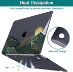 Teryeefi MacBook Pro 13 Inch Case, Hard Shell, Keyboard Cover, Screen Protector - Image 6