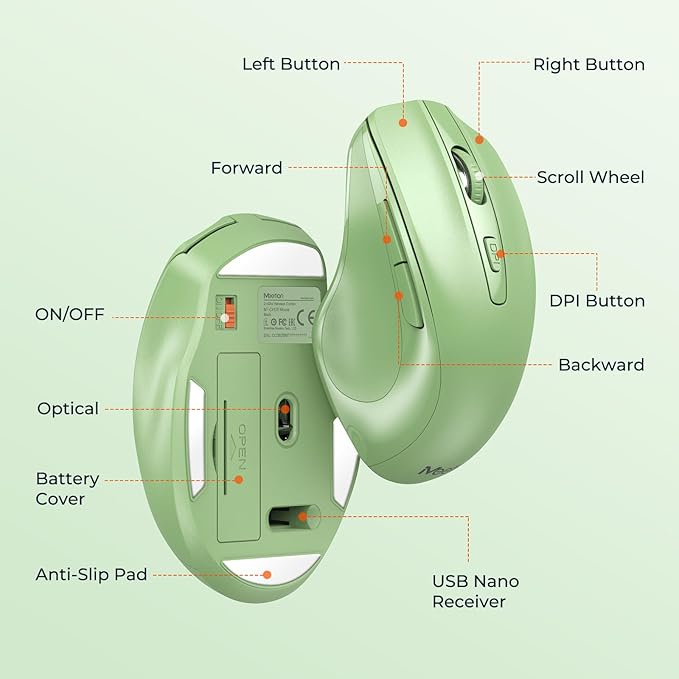MEETION Green Wireless Keyboard and Mouse, Full-Sized Cordless Keyboard - Image 5