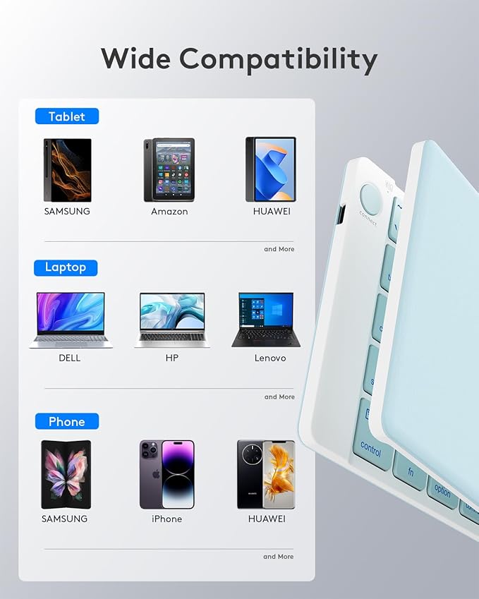 Samsers Bluetooth Foldable Keyboard, Wireless Portable Folding Keyboards - Image 7