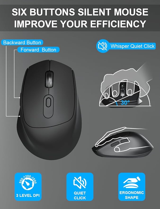 Wireless Keyboard and Mouse Combo, EDJO 2.4G Full-Sized Ergonomic Computer - Image 5