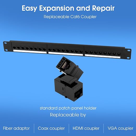 24 Port Keystone Patch Panel, 1U 19-inch RJ45 Network Patch Panel - Image 7