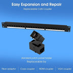 24 Port Keystone Patch Panel, 1U 19-inch RJ45 Network Patch Panel - Image 7