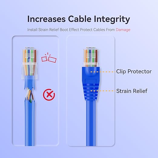 CableGeeker 100-Pack Cat6 / Cat5e RJ45 Strain Relief Boots, RJ45 Boot, Cat 6 - Image 5