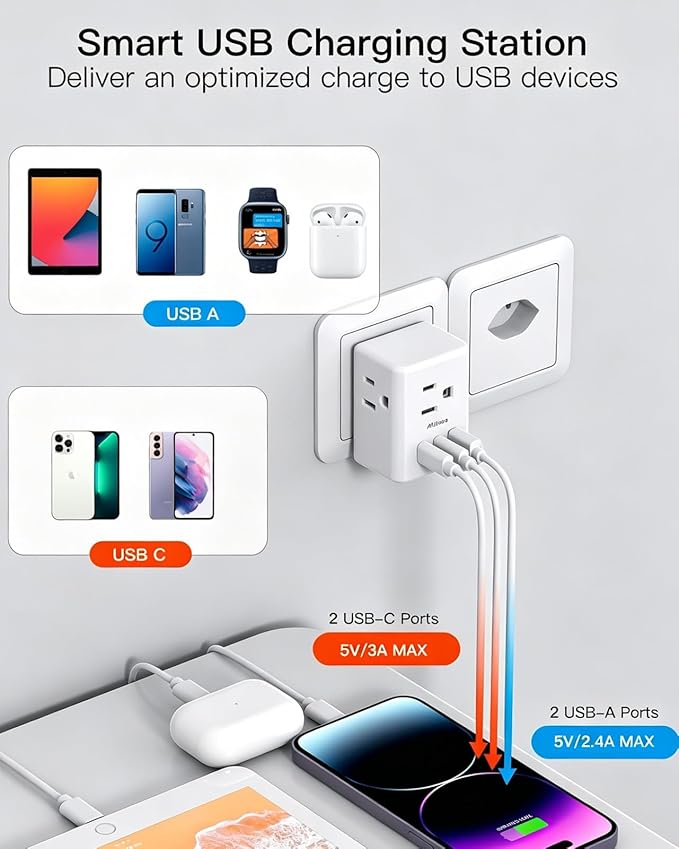 2 Pack Switzerland Travel Plug Adapter, Type J Power Adapter Works in - Image 5