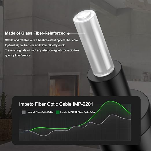 Digital Fiber Optic Audio Cable - Image 3