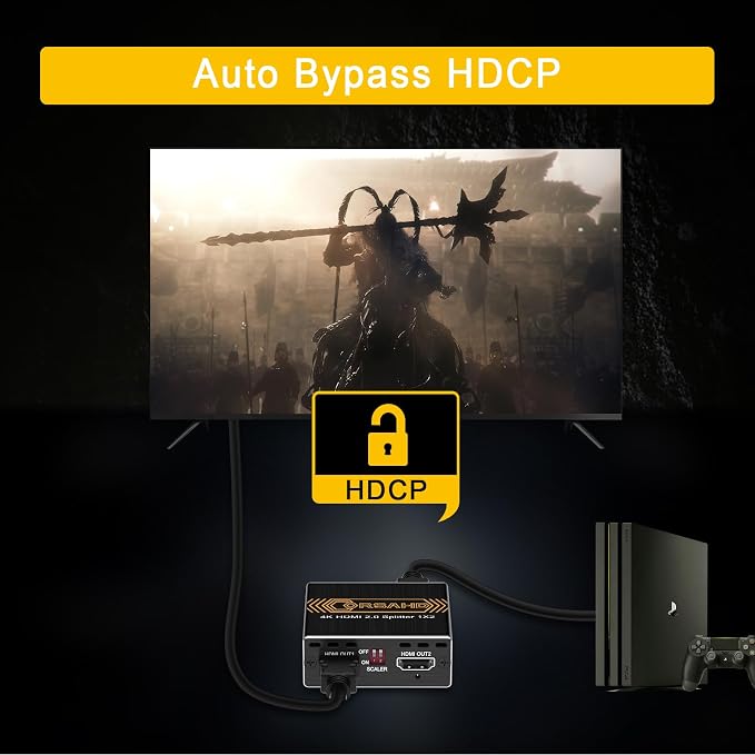 4K@60Hz HDMI Splitter 1x2 4:4:4, 18 Gbps, Supports Soundbar, HDCP Bypass - Image 6