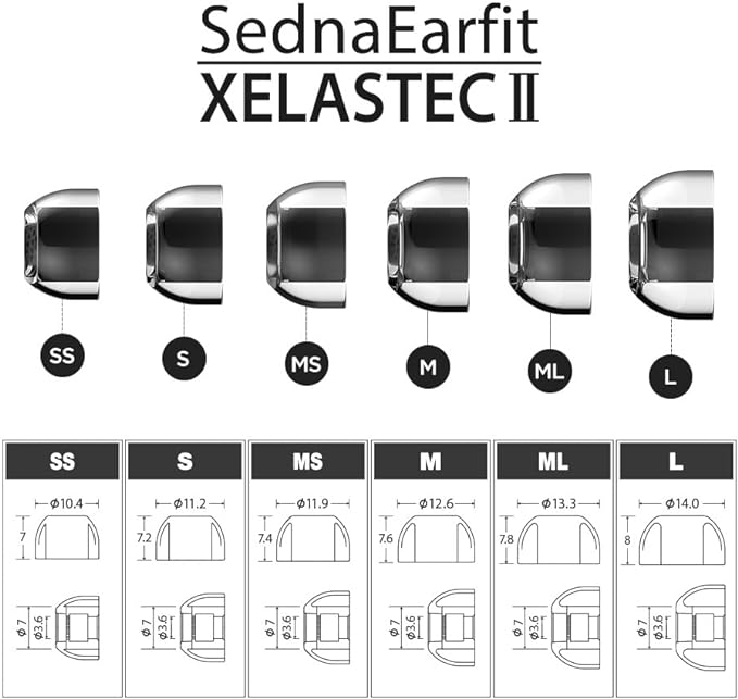 AZLA SednaEarfit XELASTEC 2 - Image 7