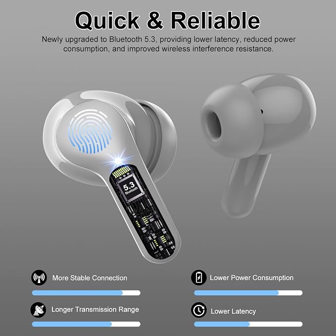 Wireless Earbuds, IP7 Waterproof in Ear Earphones, LED Display Ear buds - Image 2