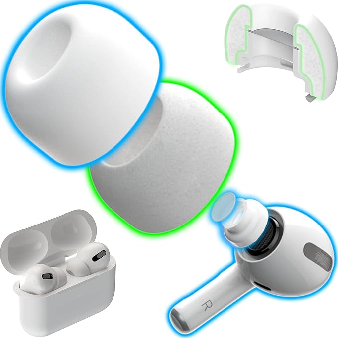 Patented Design Memory Foam Ear Tips by CharJenPro