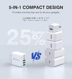 50W USB C Wall Charger Block, Galaxy S24/S23 - Image 4