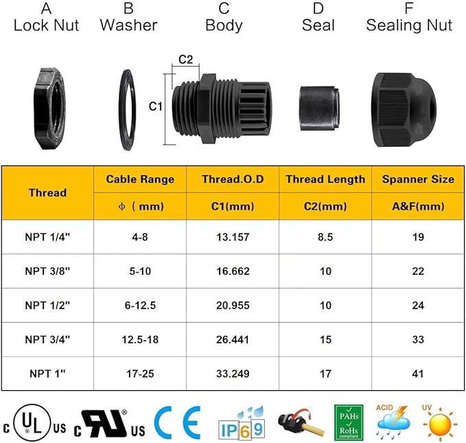 XHF 20 Pcs 1" IP68 Strain Relief Nylon Cord Grip Waterproof NPT Cable Glands - Image 2
