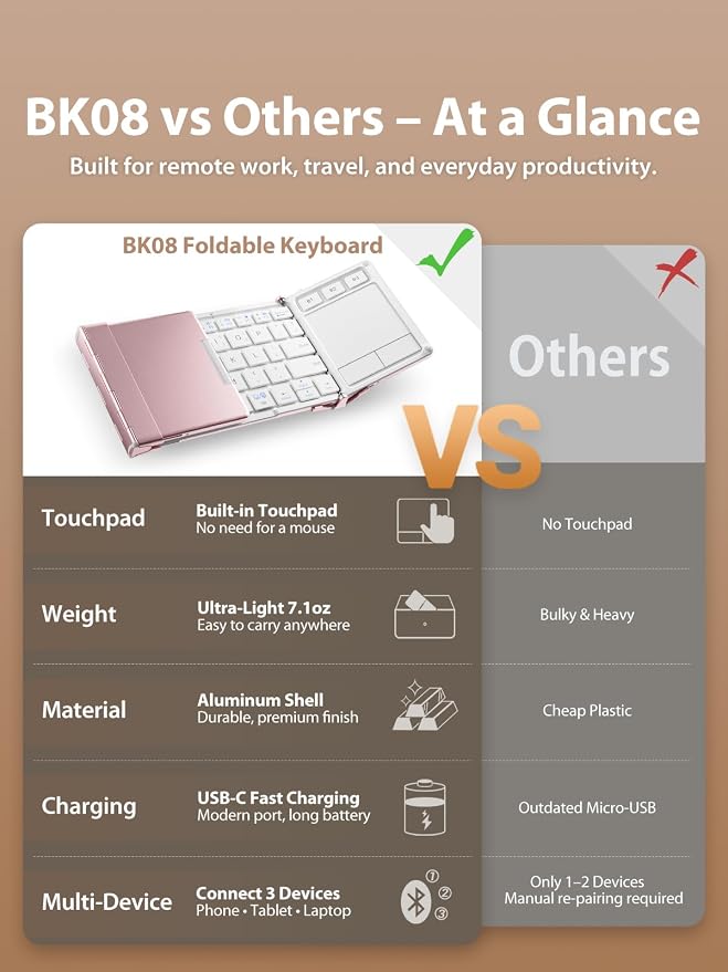 iClever Bluetooth Keyboard - Image 7
