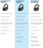 Bose QuietComfort Bluetooth Headphones, Wireless Headphones - Image 7