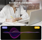 MAONO USB Lavalier Microphone, 192KHZ/24BIT Plug & Play Omnidirectional Lapel - Image 2