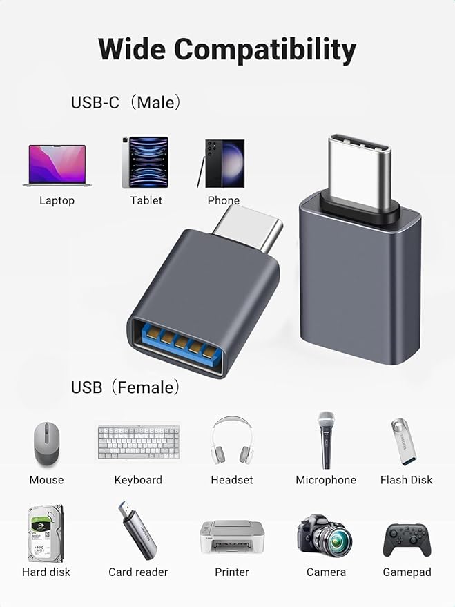 USB C Male to USB A Female Adapter, USB 3.2 GEN2 10Gbps High-Speed Data PD 60W - Image 4
