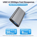 CY Type-C USB3.2 USB4 20Gbps to M-Key M.2 NGFF NVME SATA SSD PCBA Enclosure - Image 4