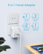 2 Pack US to Japan Plug Adapter, VINTAR Foldable Japan Travel Adapter - Image 4
