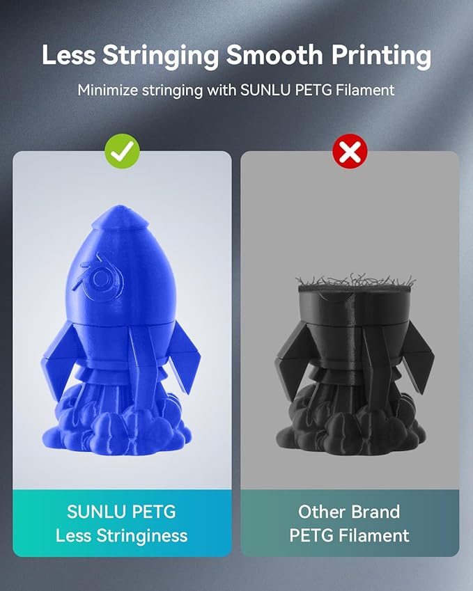 SUNLU Large Spool 5KG PETG Filament, 3D Printer Filament PETG 1.75mm, Less - Image 4