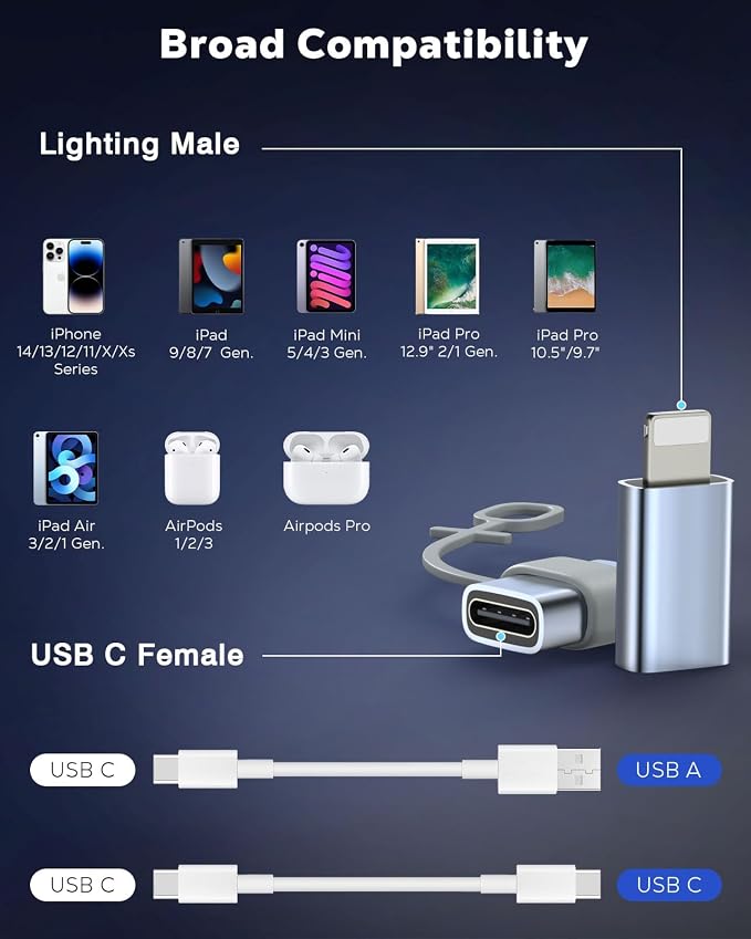 MoKo USB C to Lightning Adapter 4 Pack, Not - Image 7
