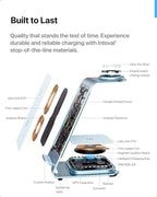 Intoval 3 in 1 Wireless Charging Station - Image 4