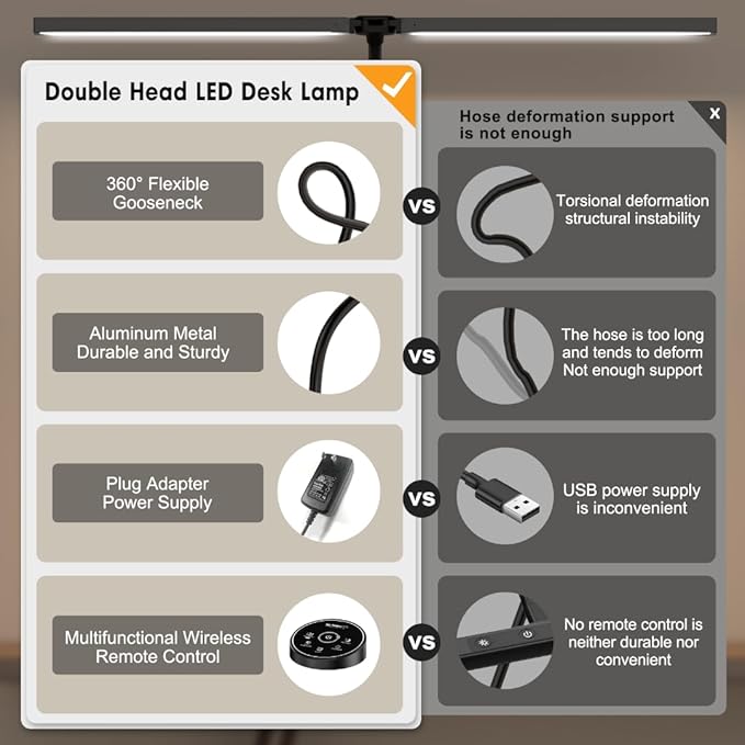 Led Desk Lamp for Office Home - Image 2