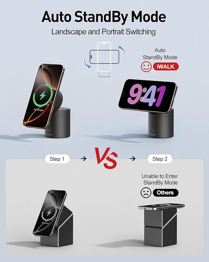 iWALK 3 in 1 Wireless Charging Stand - Image 5