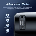Computer Speakers for Desktop PC, HiFi Stereo Poratble 5.3 Bluetooth Computer - Image 3