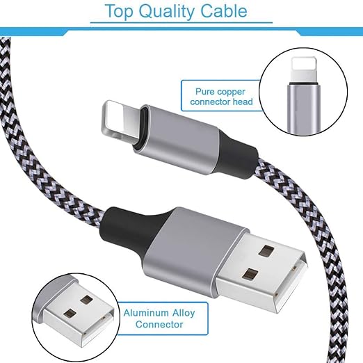 6FT Long iPhone Charger, Dual Port iphone Wall Charger Block Adapter - Image 6