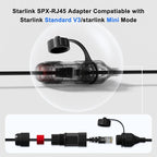 for Starlink Ethernet Adapter Gen 3/Mini, - Image 2