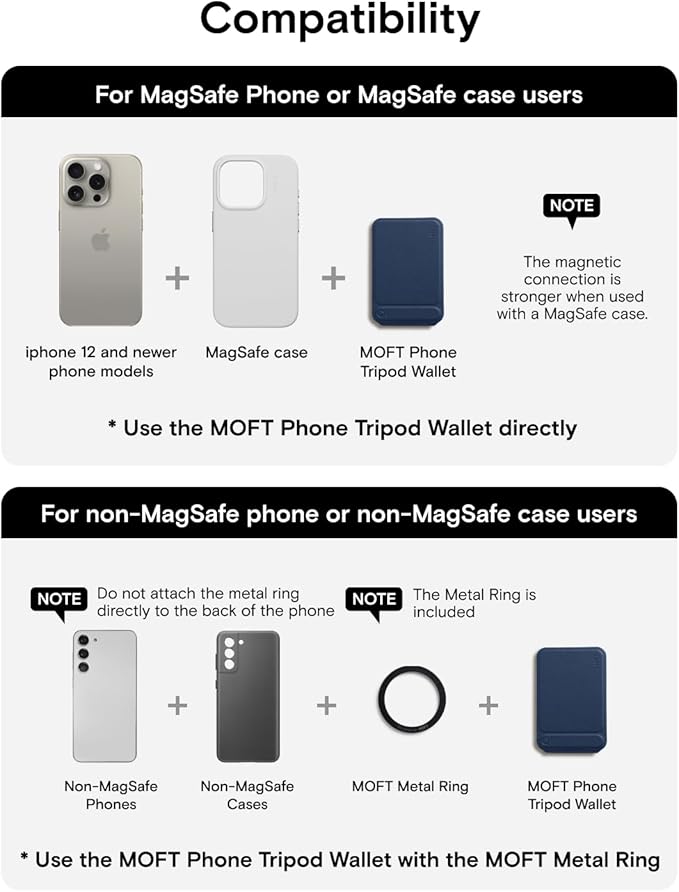 MOFT Phone Tripod Wallet, 3 in 1 Phone Stand, NFC-Supported Magnetic Phone - Image 6