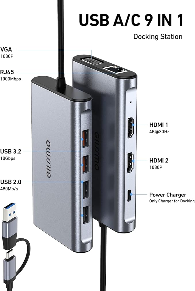 USB Docking Station Dual Monitor, GIISSMO 9-in-1 USB A 3.0 / USB C Docking - Image 2