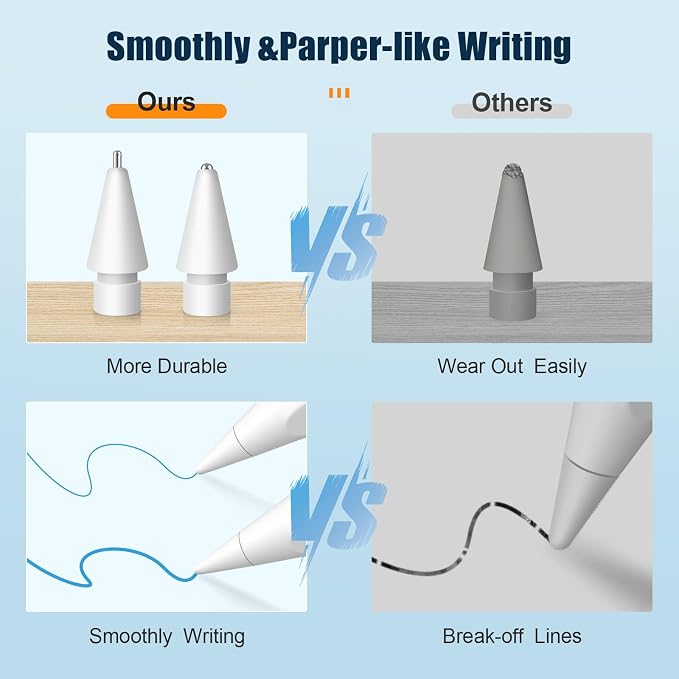 Upgraded Replacement Tips for Apple Pencil Pro/1st Gen/2nd Gen/USB-C, Metal Pen - Image 2