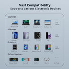 Portable Power Bank 20000mAh, 35W Portable Charger, Battery Pack Fast Charging - Image 9