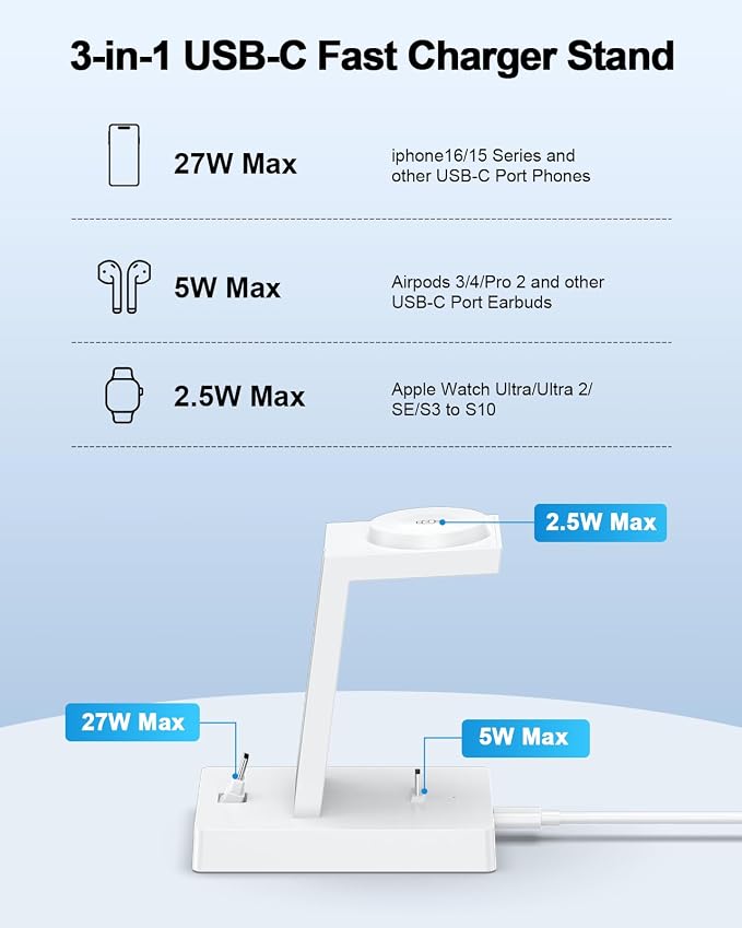 30W Fast Charging Station for Apple Devices - Image 3