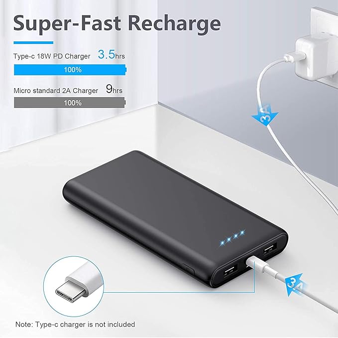 Portable Charger Power Bank 26800mAh, QC3.0 USB C PD Fast Phone Charging - Image 4
