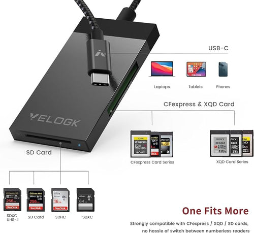 3-in-1 CFexpress/XQD/SD 4.0 UHS-II Card Reader USB C, VELOGK Dual-Slot USB 3.2 - Image 2
