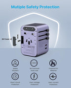 Universal Travel Adapter, VINTAR 35.5W International Power Adapter - Image 5