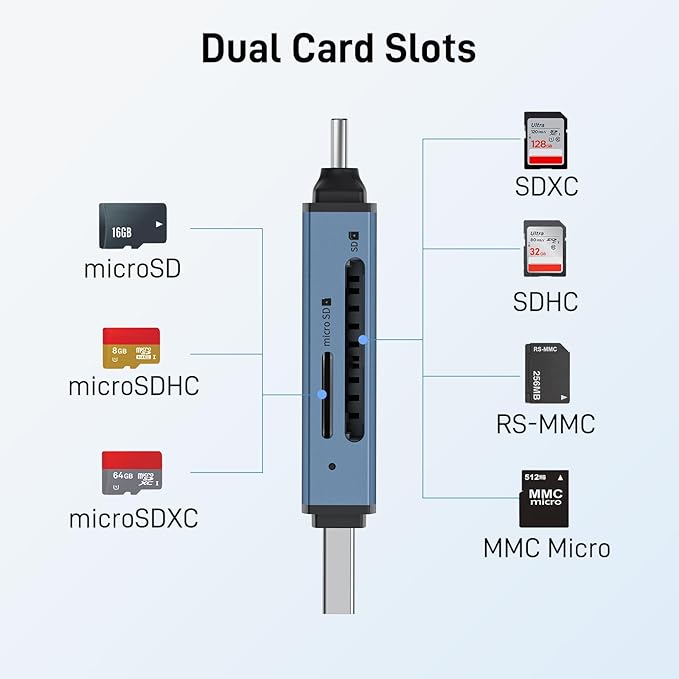 Acer SD Card Reader USB C, Dual Slots USB 3.0 Type C to Micro SD Card Adapter - Image 6