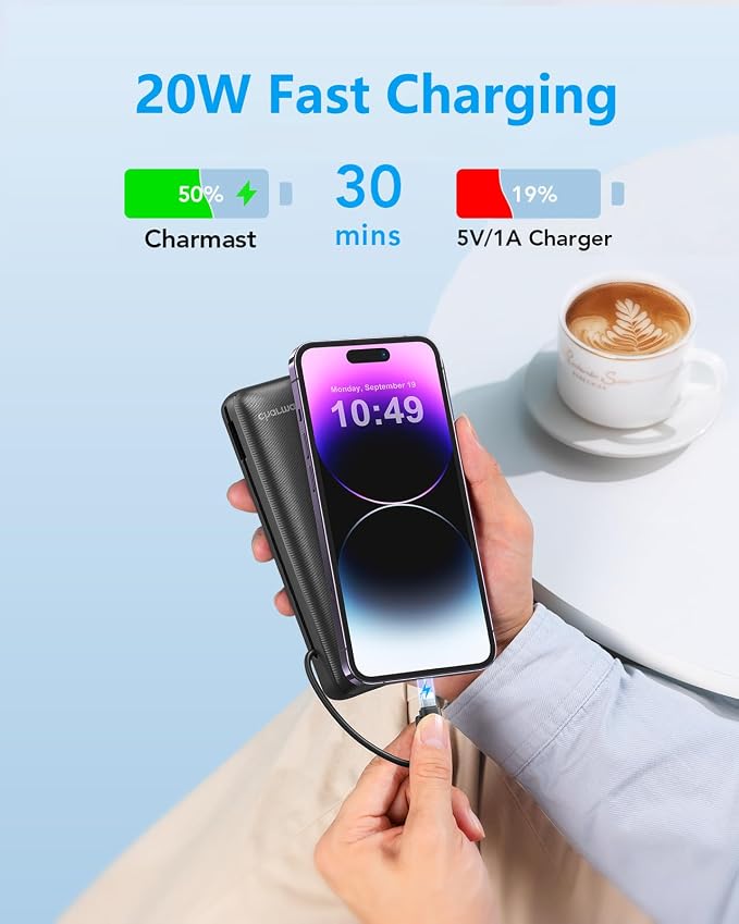 Charmast Portable Charger with Built-in Cables and Wall Plug, 20000mAh 20W USB - Image 3