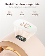 SWEETFULL Baby Stroller Fan - 4000mAh Rechargeable 4-Speed Quiet - Image 5