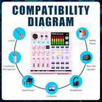 Podcast Equipment Bundle: SN800 Mixer - Image 5