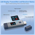 Wireless HDMI Transmitter and Receiver 165ft/50m - Image 7