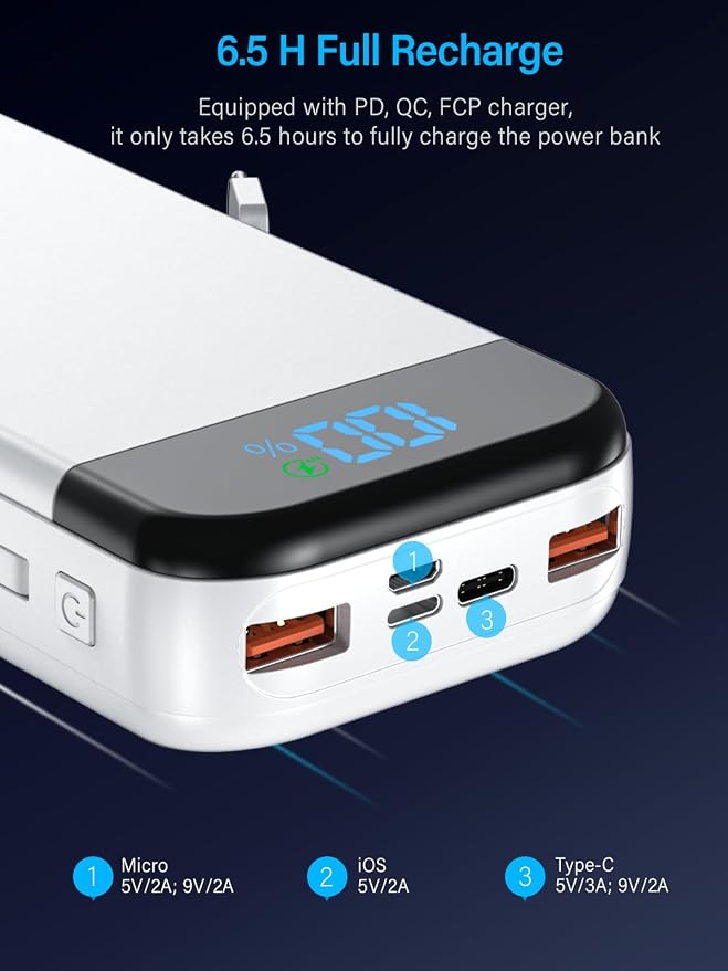 Portable Charger 32000mAh, 22.5W QC 3.0 PD 20W Smart LED Display Fast Charging - Image 4