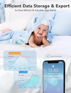 Govee WiFi Temperature Sensor H5179, Smart Hygrometer Thermometer - Image 5