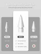 MEKO 4 Pack Upgraded 0.72mm Fine Ponit Precise Replacement Tips - Image 2