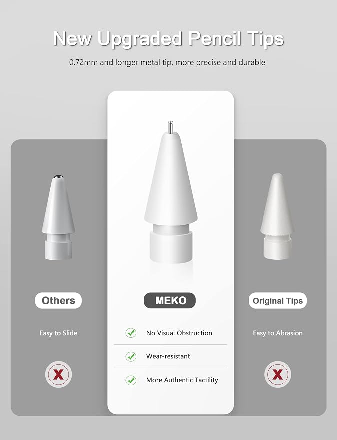 MEKO 4 Pack Upgraded 0.72mm Fine Ponit Precise Replacement Tips - Image 2