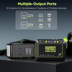 MARBERO 80W Solar Powered Generator - Image 2