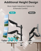 Dual Monitor Stand for Desk, Taller Monitor Arms for 2 Screens up to 32 inch - Image 4